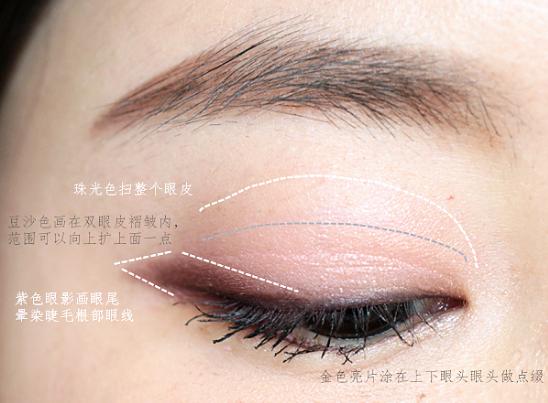 十种超好看的眼型,哪几种眼型越长越好看