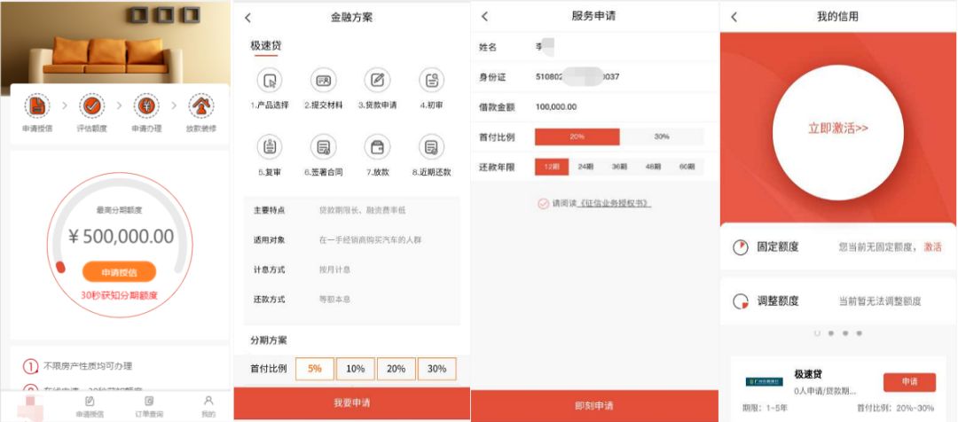消费分期业务有哪些,消费金融分期平台