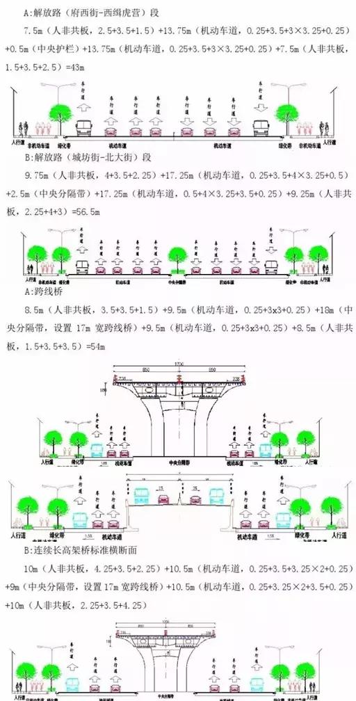 解放路最新通车时间,解放路什么时通车