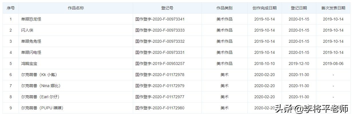 鸿星尔克之前和现在对比,鸿星尔克以前和现在对比