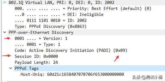 光猫桥接路由器pppoe拨号,路由器如何通过光猫拨号上网