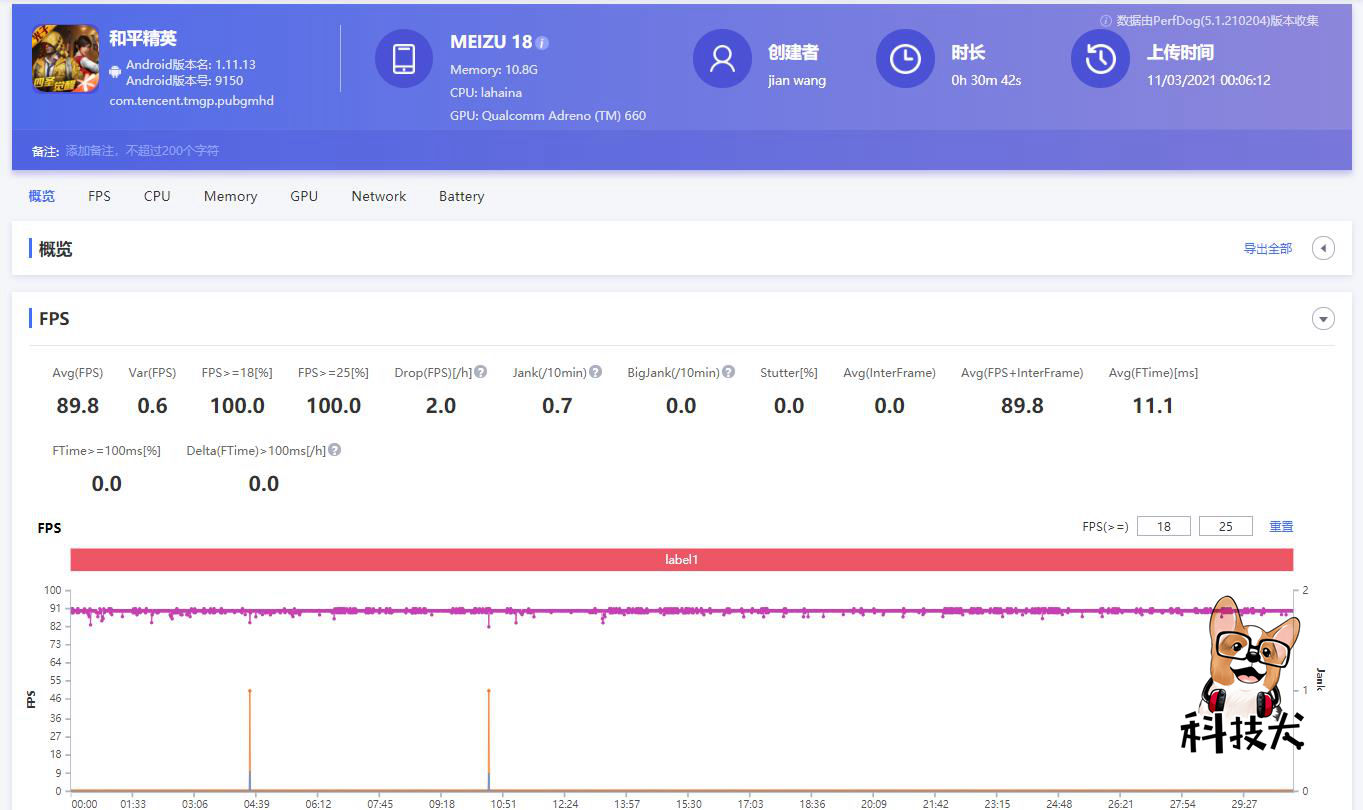 为什么魅族18要称之为小屏旗舰,魅族18spro拍照深度评测