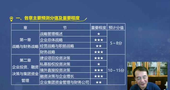 2020年高级会计实务教材变动汇总,2019年初级会计实务教材变动对比