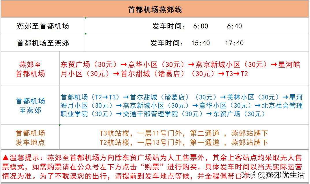 燕郊5条进京公交恢复运营,燕郊解封了进京公交车何时通车