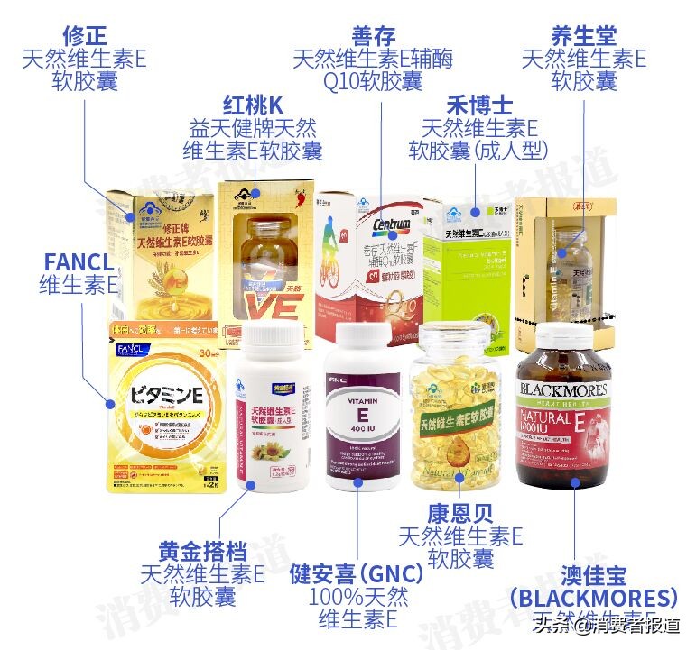 养生堂维生素e对身体有什么危害,养生堂维生素e真的天然吗