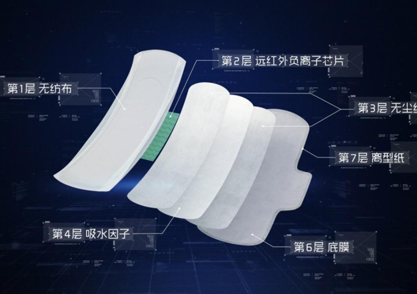 21世纪人类十大发明排名,二十世纪最伟大的三大发明