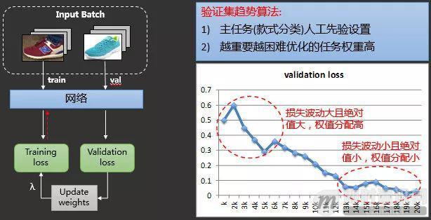 微信扫一扫中的识物都能识别什么,微信扫一扫识物是小程序吗