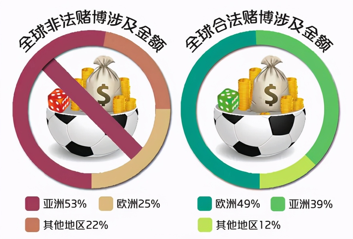 欧洲杯2016的收视率,欧洲冠军杯总决赛竞彩