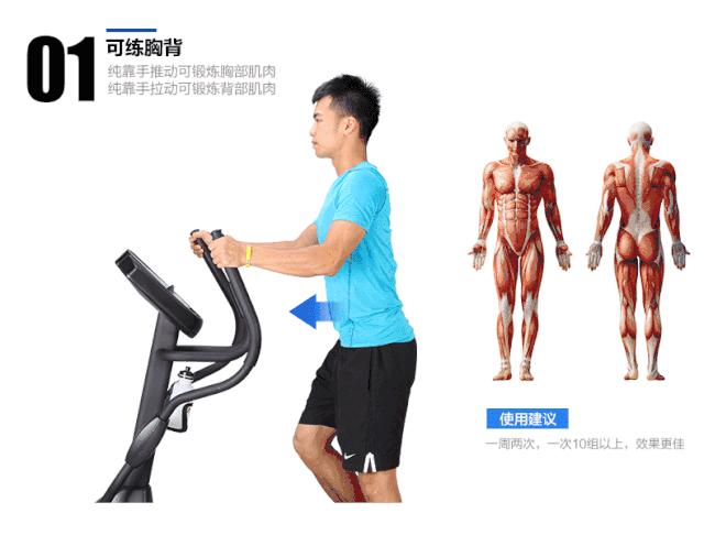 椭圆机和跑步机哪个对膝盖损伤小,椭圆机与动感单车哪个不伤膝盖