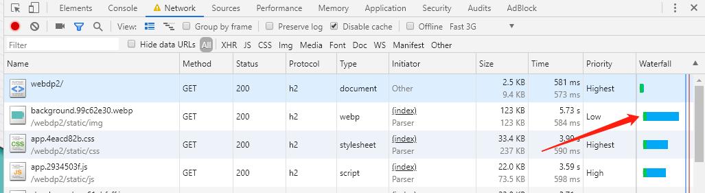 vue项目中遇到的难题以及解决方法,vue后台遇到的技术难点学习