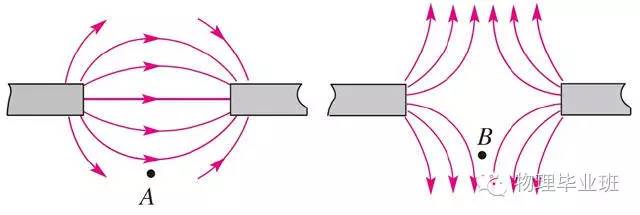 生活中的物理常识100例,中考物理必考常识题最全整顿