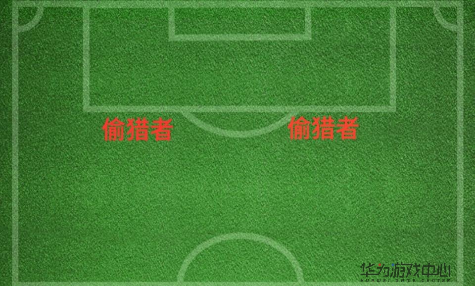 实况足球球员技能怎么搭配c罗,实况足球前锋搭档