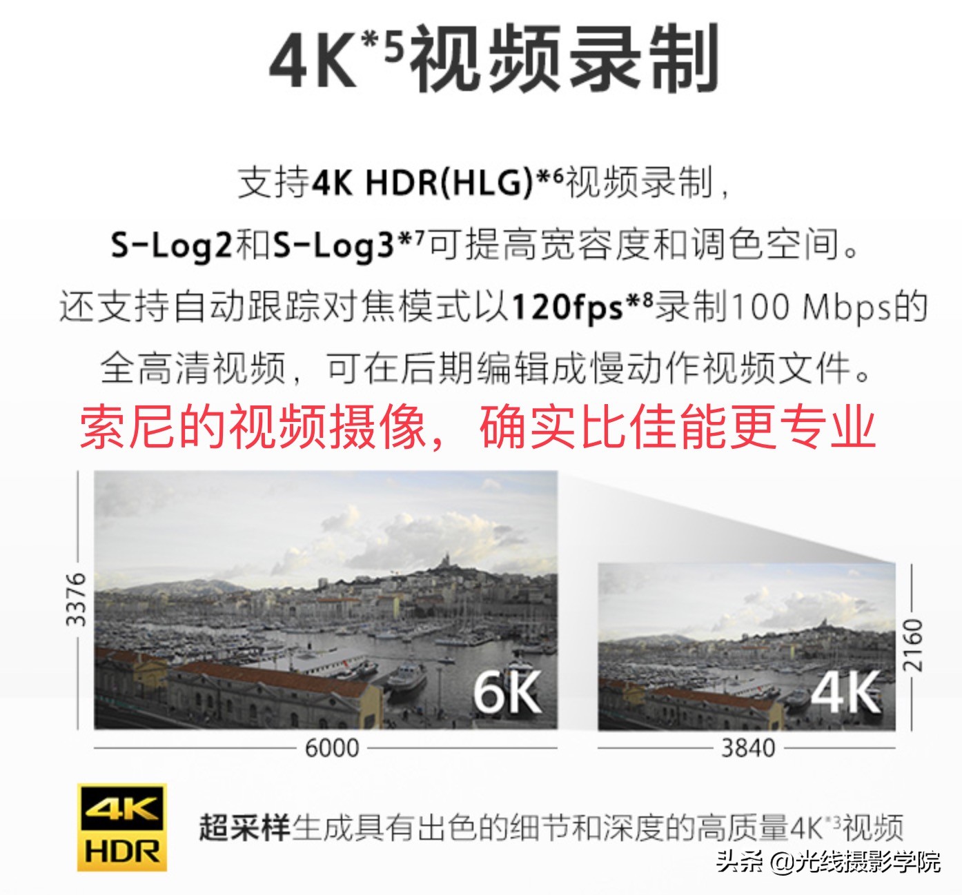 2019单反微单推荐,2019全画幅微单推荐测评