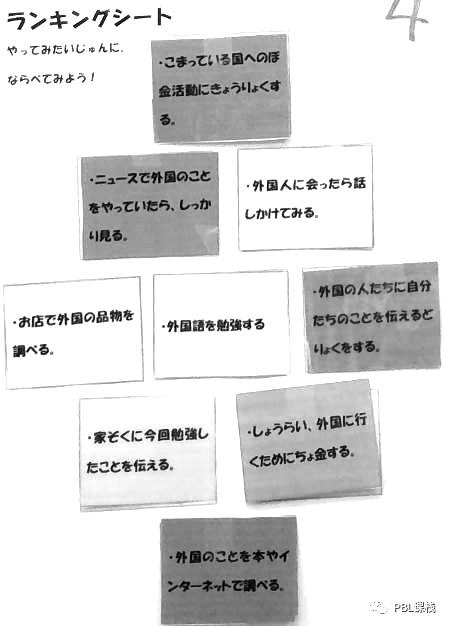 pbl案例教学心得体会,pbl案例总结表