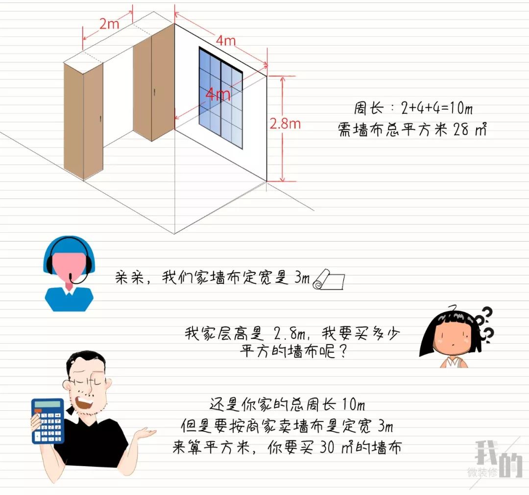 墙纸墙布贴出来的效果图,家庭装修贴墙纸墙布前墙怎样处理