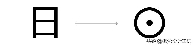 字体设计笔画简化方法有哪些,21个笔画字体处理技巧