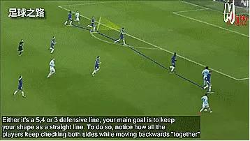 五人制足球防守战术,足球战术如何布置