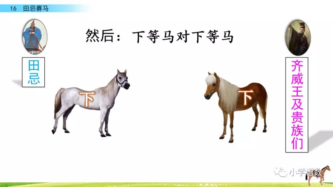 五年级第16课语文田忌赛马讲解,五年级下册16课田忌赛马全部笔记
