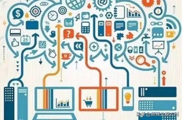 互联网思维与商业模式创新总结,互联网时代3种商业模式创新路径