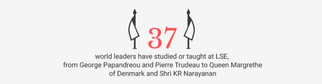 伦敦政经lse怎么申请,英国伦敦政经学院qs排名