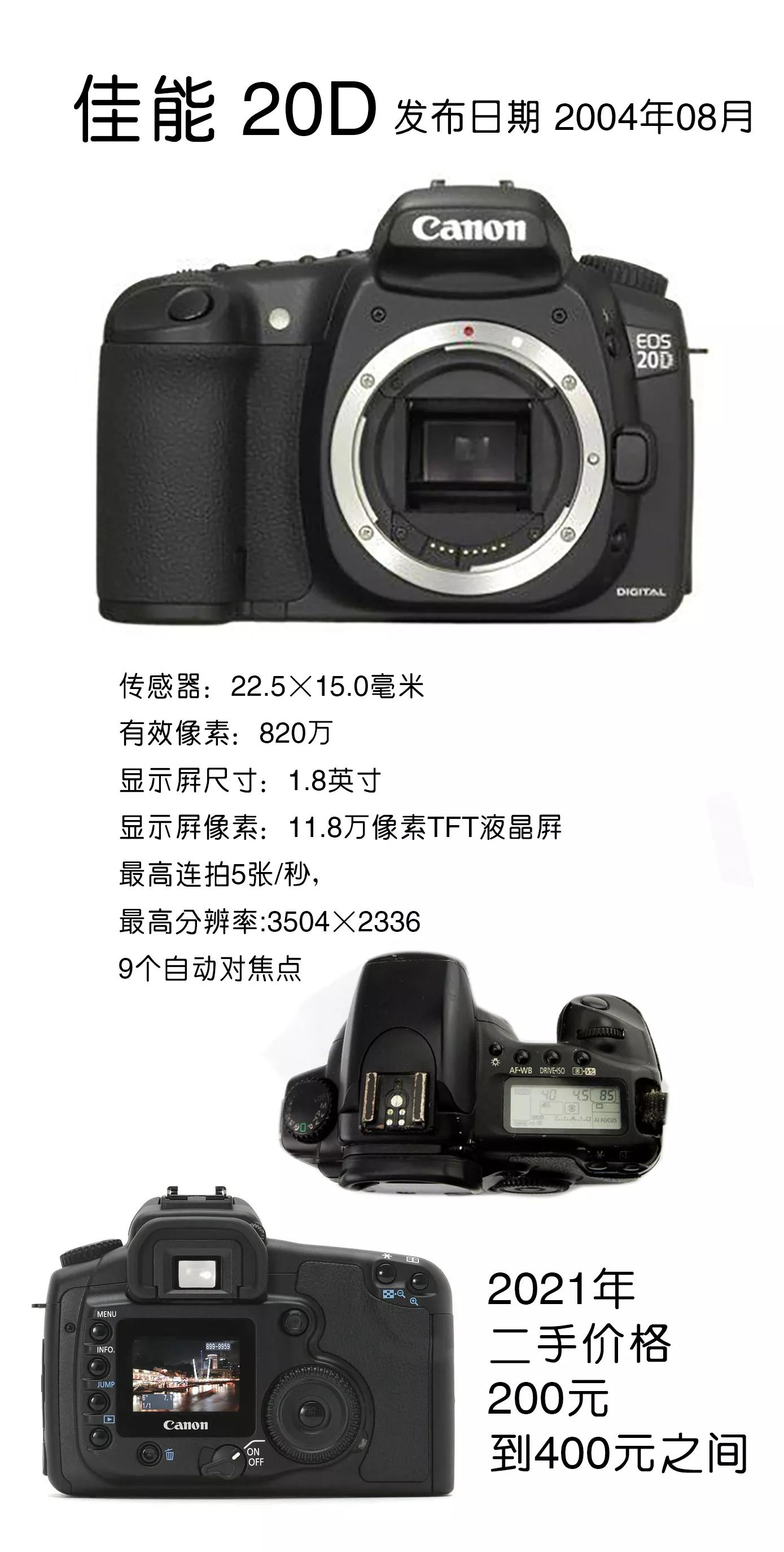 去学摄影花费2w到底值不值得,想学摄影不知道从哪里入手