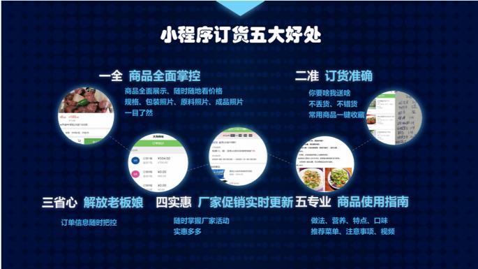 企业数字化转型应该从哪里下手,企业数字化转型十大趋势最新