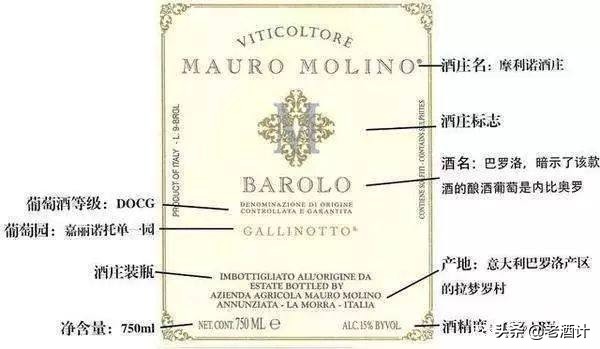 国内葡萄酒酒标解读,葡萄酒的酒标解释图片