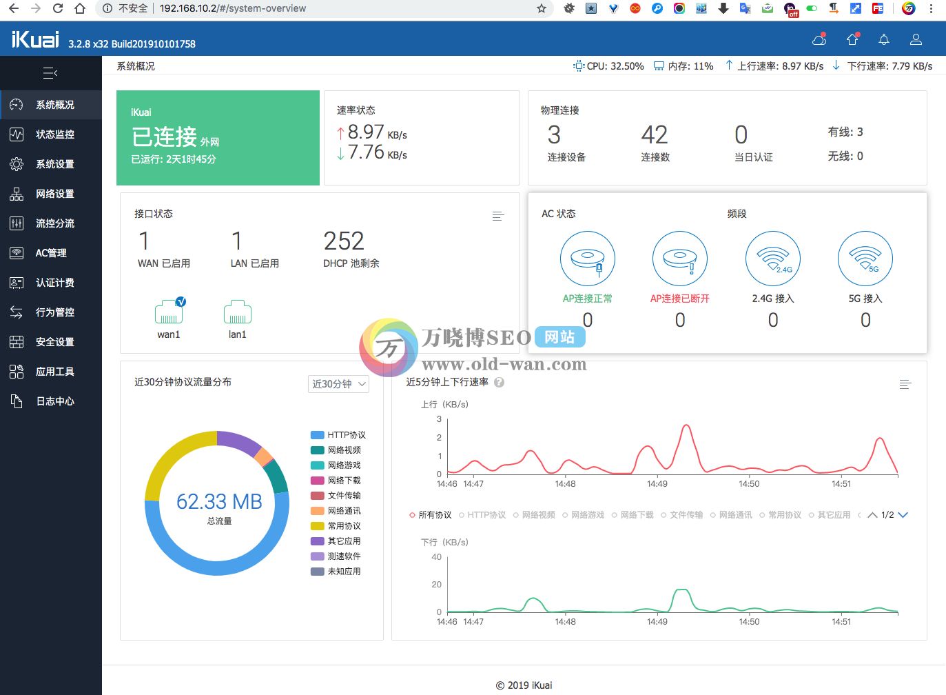 「保姆级」万晓博带你用软路由搭建家庭网络中心第1节-准备工作