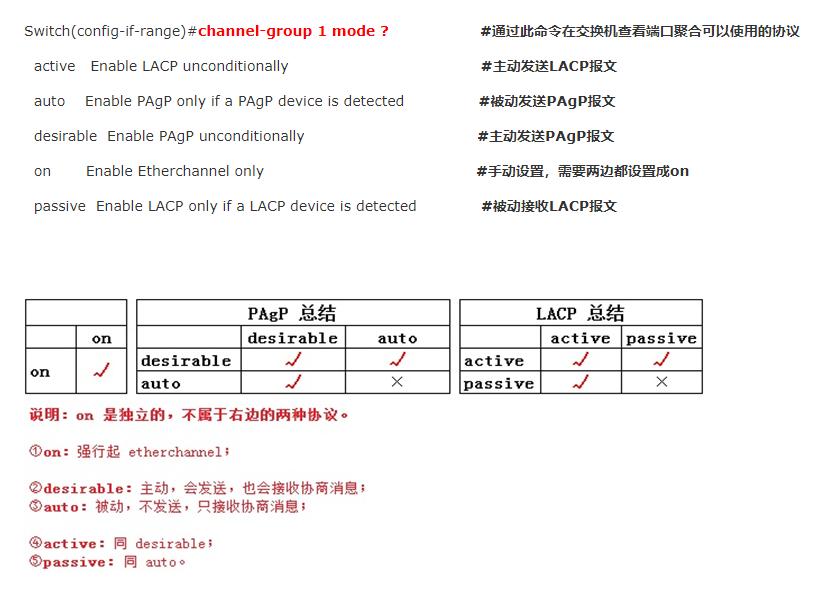 思科交换机端口信息,cisco交换机端口镜像配置