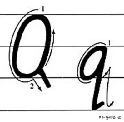 26英文字母书写教学视频,26个英文字母正确书写动画