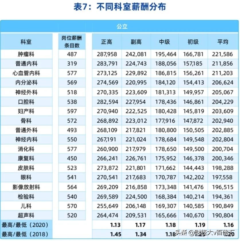 不止数字：过去24小时特别解读（2021.06.23）