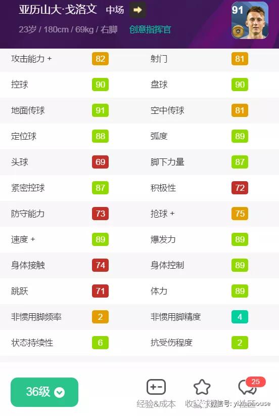 金球集锦,20赛季金球中场