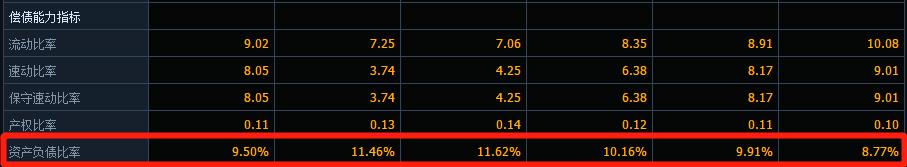 恒瑞医药大涨近6%创历史新高,股价涨10倍的公司