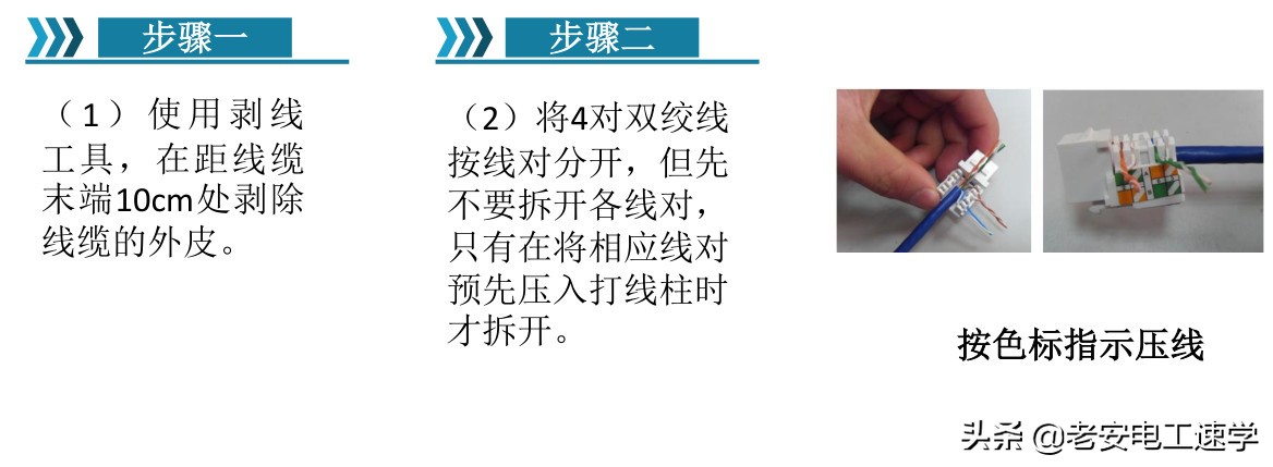 水晶头模块制作教程,超六类水晶头模块做法