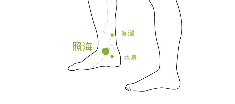 火气大嘴皮干燥起皮长泡,天气干燥嘴里面起泡怎么办