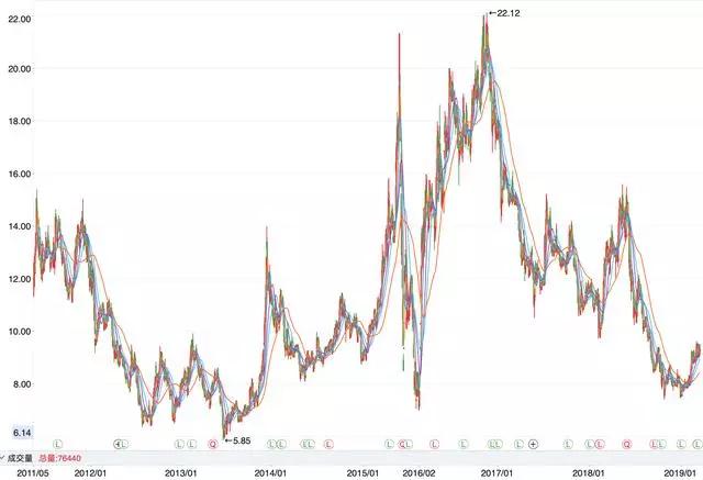 好想你老总简介,好想你红枣董事长