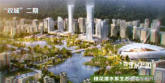 宜宾临港三江新区2024最新项目,宜宾上江北最新规划图最近