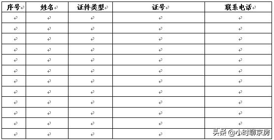 最新官方北京市房屋租赁合同,北京市租房合同2019标准版