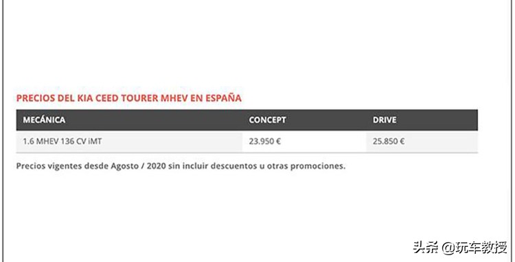 起亚新ceed旅行版日内瓦首发,起亚ceed旅行车中国上市了吗