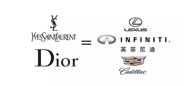 给男人科普一下口红,直男看懂口红档次图