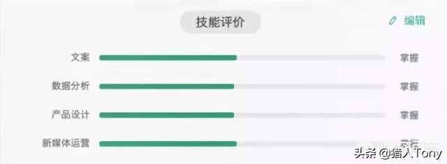 本人简历内容到底写什么,简历没啥内容怎么写