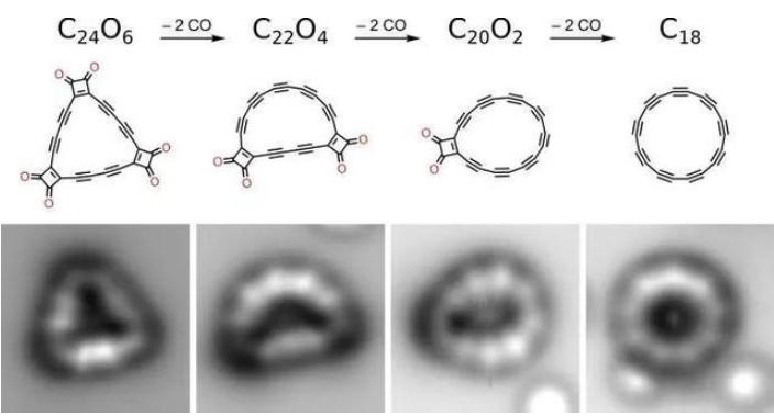 C18原子连成环状，IBM和牛津大学科研团队成果登上Science封面