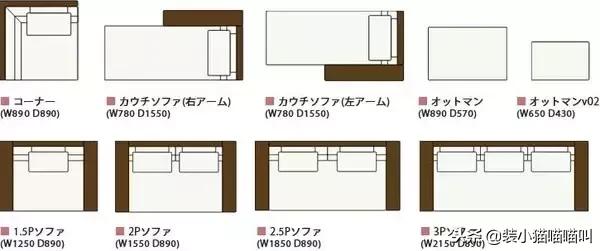 全屋定制尺寸标准大全集,全屋定制的基础尺寸大全