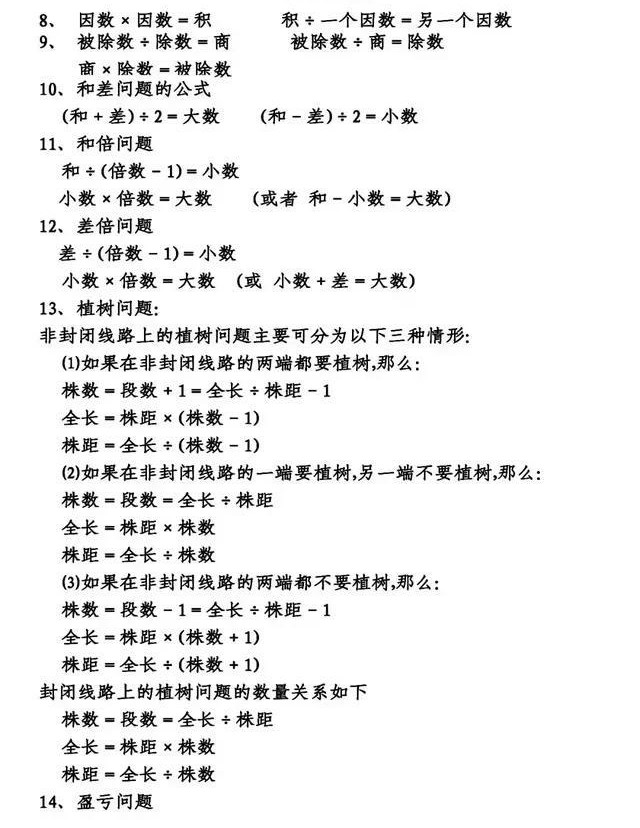 小学数学公式大全必考,小学数学公式大全最新
