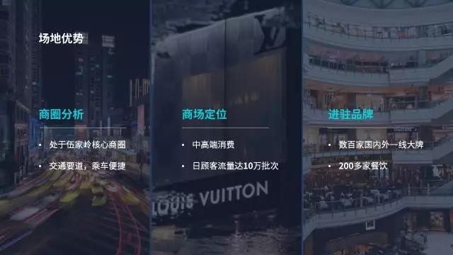 营销策划书ppt制作的技巧和方法,活动策划ppt营销方案