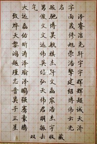 2018年出生的宝宝取什么名字好听,2019年新生儿五行起名