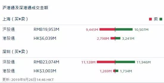 干货财经投资分享,干货数据分析网站有哪些