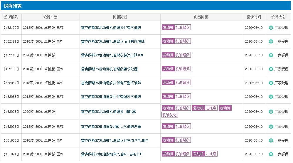 雷克萨斯机油门,机油门