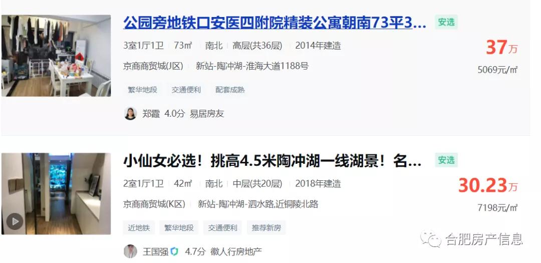 合肥房价未来走向二手房,合肥现在有多少二手房