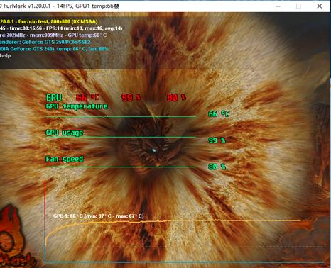 各大硅脂对比,信越国产导热硅脂排名